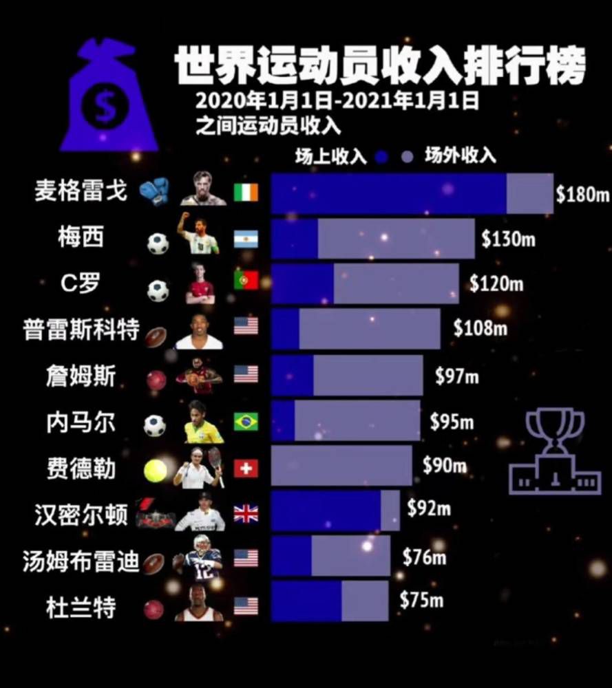 业余画家男伴侣江瀚（朱智勋 饰）由于没有灵感而疾苦不胜，颓丧非常。在伴侣的先容下，他来到心理大夫赵淑真（徐洁儿 饰）的诊所医治。从第一次碰头起头，两人便对彼此有了隐约的好感，颠末一段时候的医治和交换，他们的心越走越近。谁知造物弄人，缘分总会呈现如许那样的过失。淑真还有一个身为跳舞演员的mm雪梦（刘芷汐 饰），固然母亲看待两个女儿的立场分歧，但她们彼此情深意笃，无话不说。某天，雪梦走在路上遭受掳掠案，刚好碰到江瀚出手互助，这对男女就此熟稔，并很快成长成情人关系。直到某天，三人站在一路，本相年夜白。